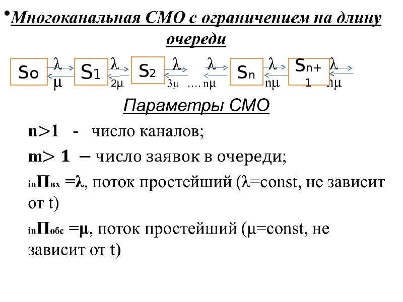 Сети массового обслуживания и их применение презентация