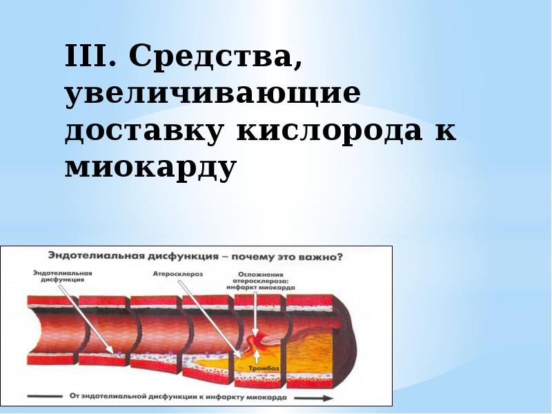 III. Средства, увеличивающие доставку кислорода к миокарду III. Средства, увеличивающие доставку кислорода к миокарду