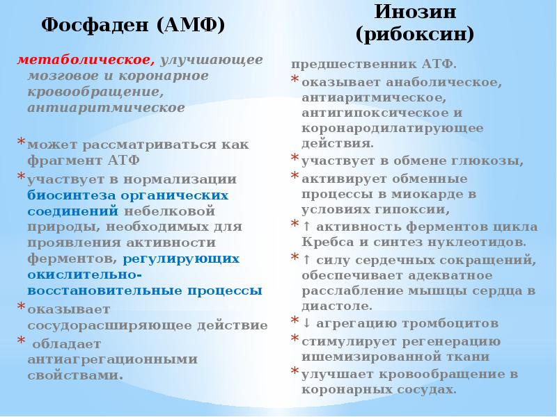 Фосфаден (АМФ)
Фосфаден (АМФ) Фосфаден (АМФ)
Фосфаден (АМФ)