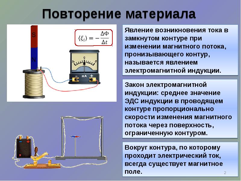 Презентация энергия магнитного поля технология 7 класс