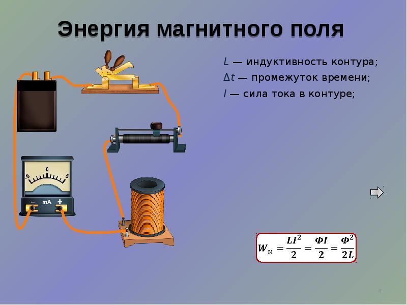 Презентация энергия магнитного поля технология 7 класс