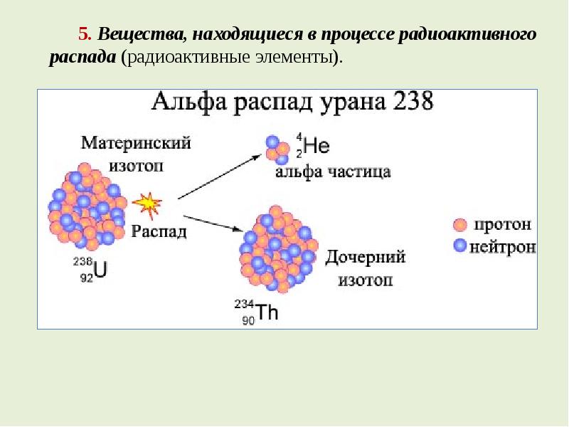 распад радиоактивных элементов. распад радиоактивных элементов. радиоактивный распад. распад радиоактивных элементов. задачи на радиоактивность.