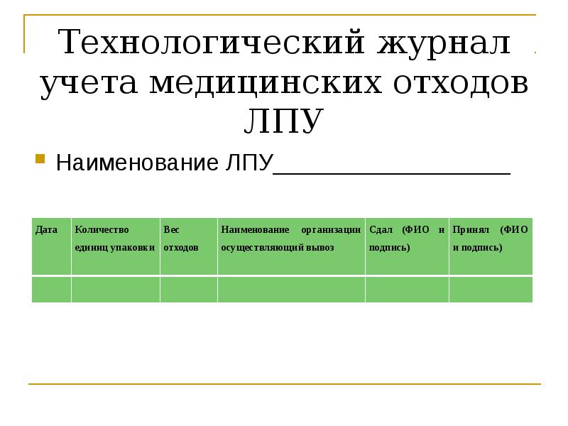 Журнал движения медицинских отходов образец