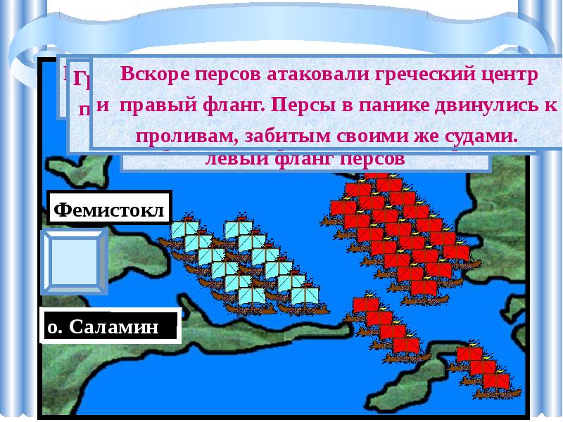 Нашествие персидских войск презентация