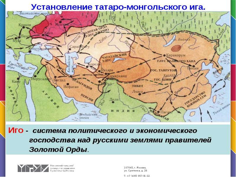 Феодальная раздробленность на руси проект