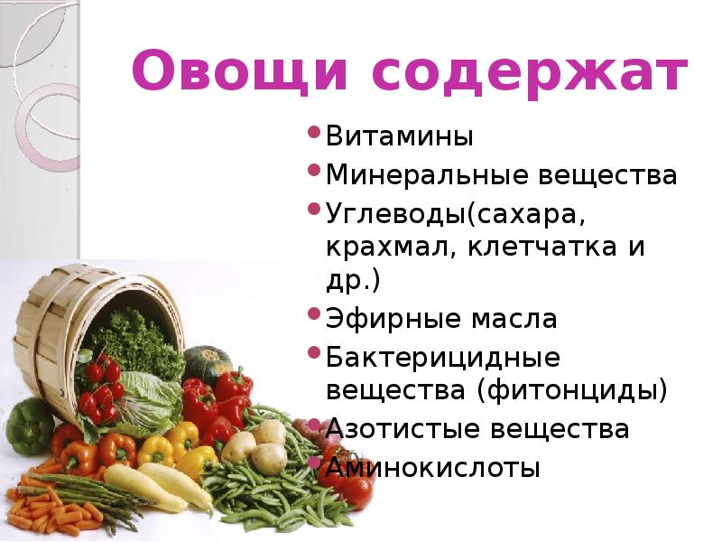 Витамины находящиеся в овощах. Витамины в овощах. Питательные вещества в овощах. Витамины в овощах углеводы. Углеводы из фруктов и овощей.