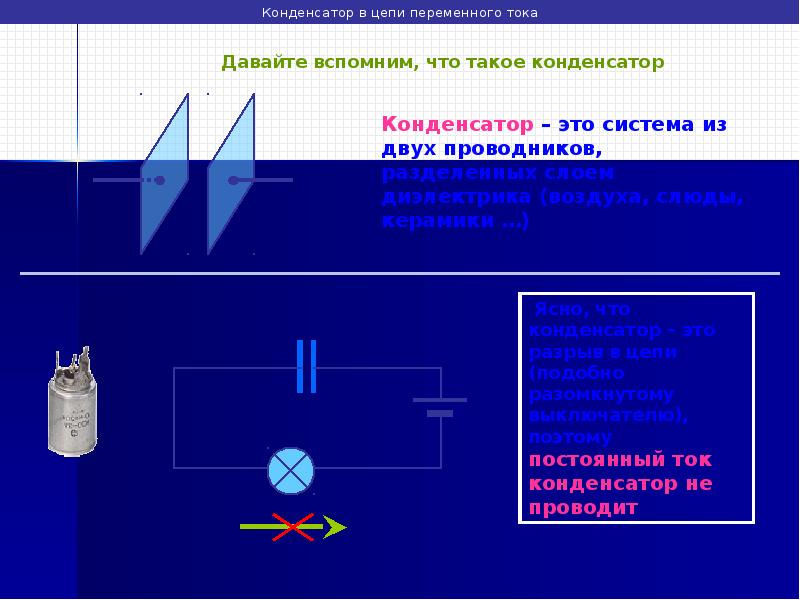 Значение в цепях переменного тока