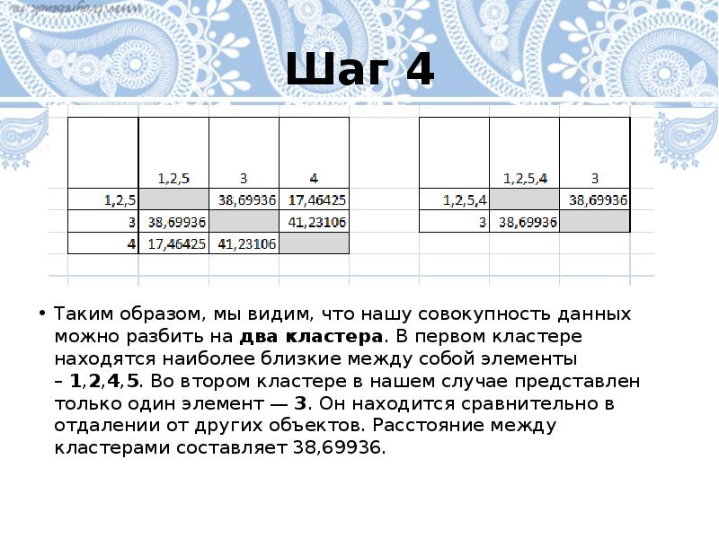 Кластерный анализ презентация