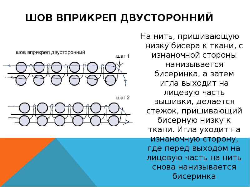 Технология вышивки бисером презентация