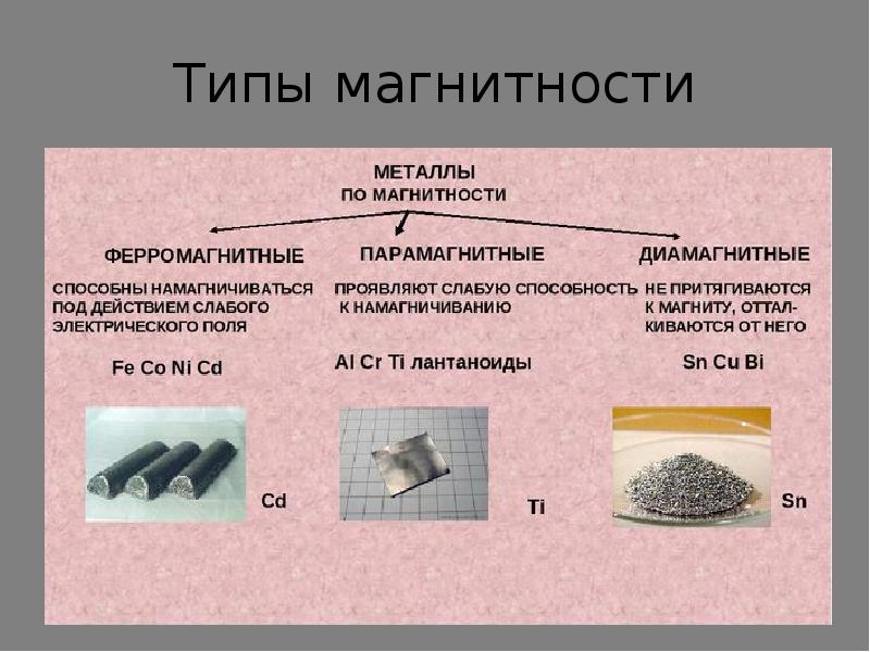 Какое физическое свойство минералов обусловлено способностью пропускать свет в тонких образцах