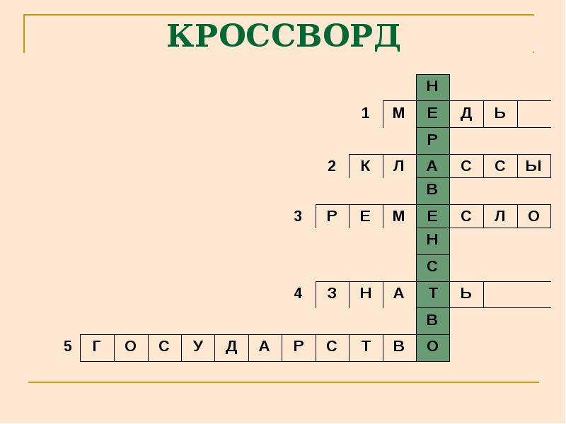 Кроссворд 3. Кроссворд на тему орудия труда. Кроссворд по неравенствам. Кроссворд на тему появление неравенства и знати. Кроссворд по теме бедные люди.