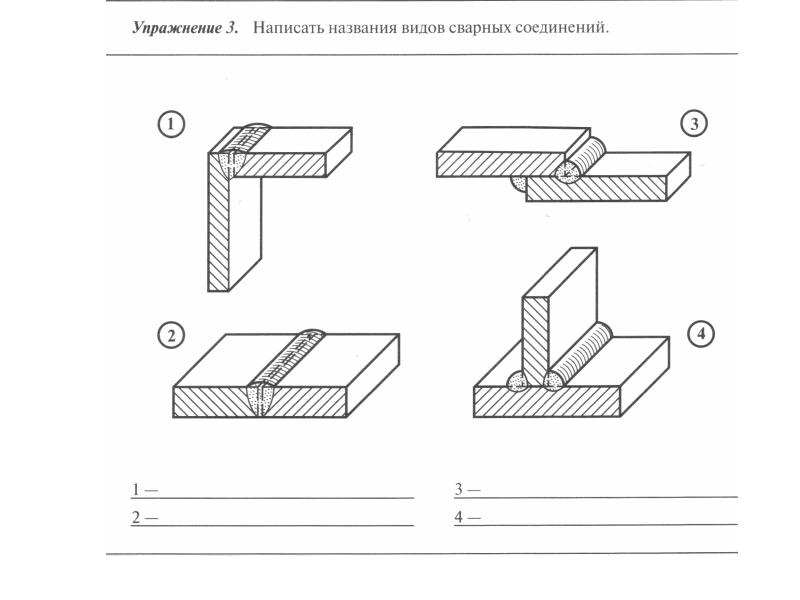 Презентация соединение в тексте разных типовых фрагментов 6 класс презентация