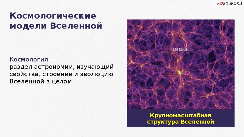 Космологические модели вселенной презентация