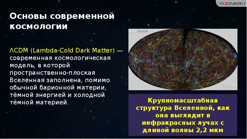 Космология презентация 11 класс