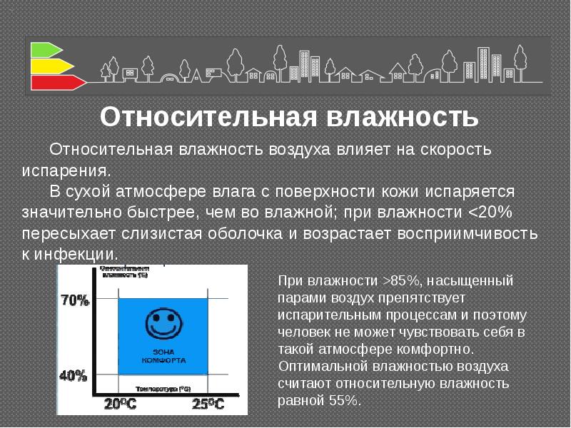 41 влага в атмосфере 1. Влага текст. Влияние скорости испарения влаги с поверхности на уровень гамма-фона.