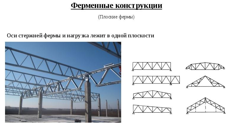 Цифровая ферма презентация