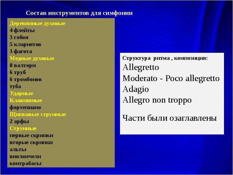 Презентация на тему симфония номер 7 ленинградская