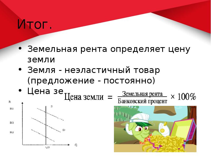 Земельная рента презентация