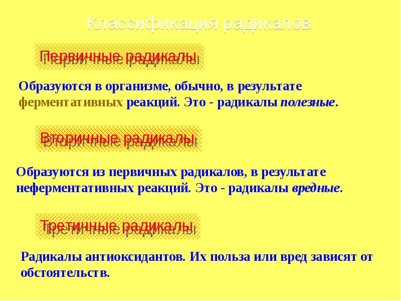 Признаки радикалов. Классификация свободных радикалов. Презентация радикалы. Первичный радикал. Радикалы история 9 класс.