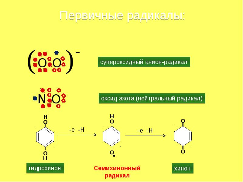 Презентация на тему радикалы