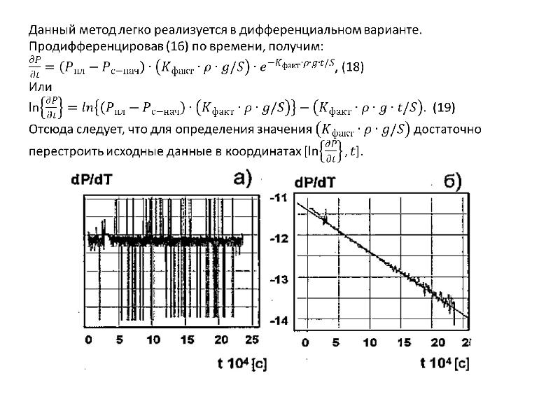 Кву су. Исследование методом Кривой восстановления уровня. Графики КВУ. Метод Кривой уровневого восстановления КВУ. Кривая восстановления уровня (КВУ) презентация.