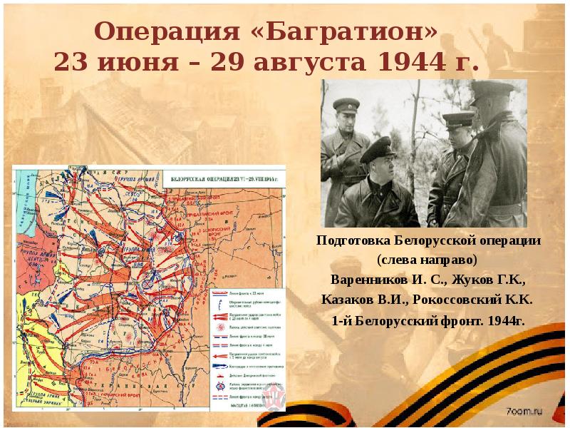 Освобождение прибалтики 1944 презентация