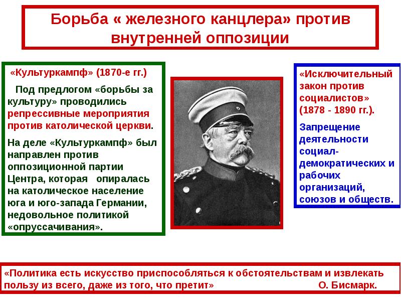 Германская империя в конце 19 начале 20 в борьба за место под солнцем презентация