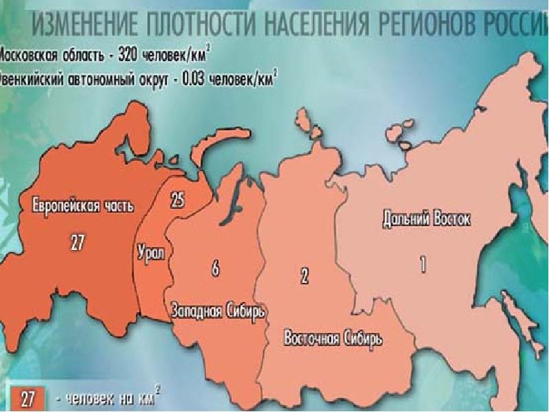 Контрольная работа по географии западный макрорегион россии