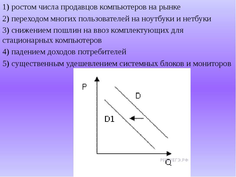 Рост числа продавцов. Количество продавцов на маркетплейсах. Рост числа продавцов. Рост числа продавцов. Рост числа продавцов.