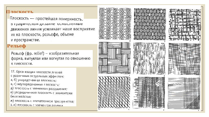 Объемное изображение на плоскости это рельеф