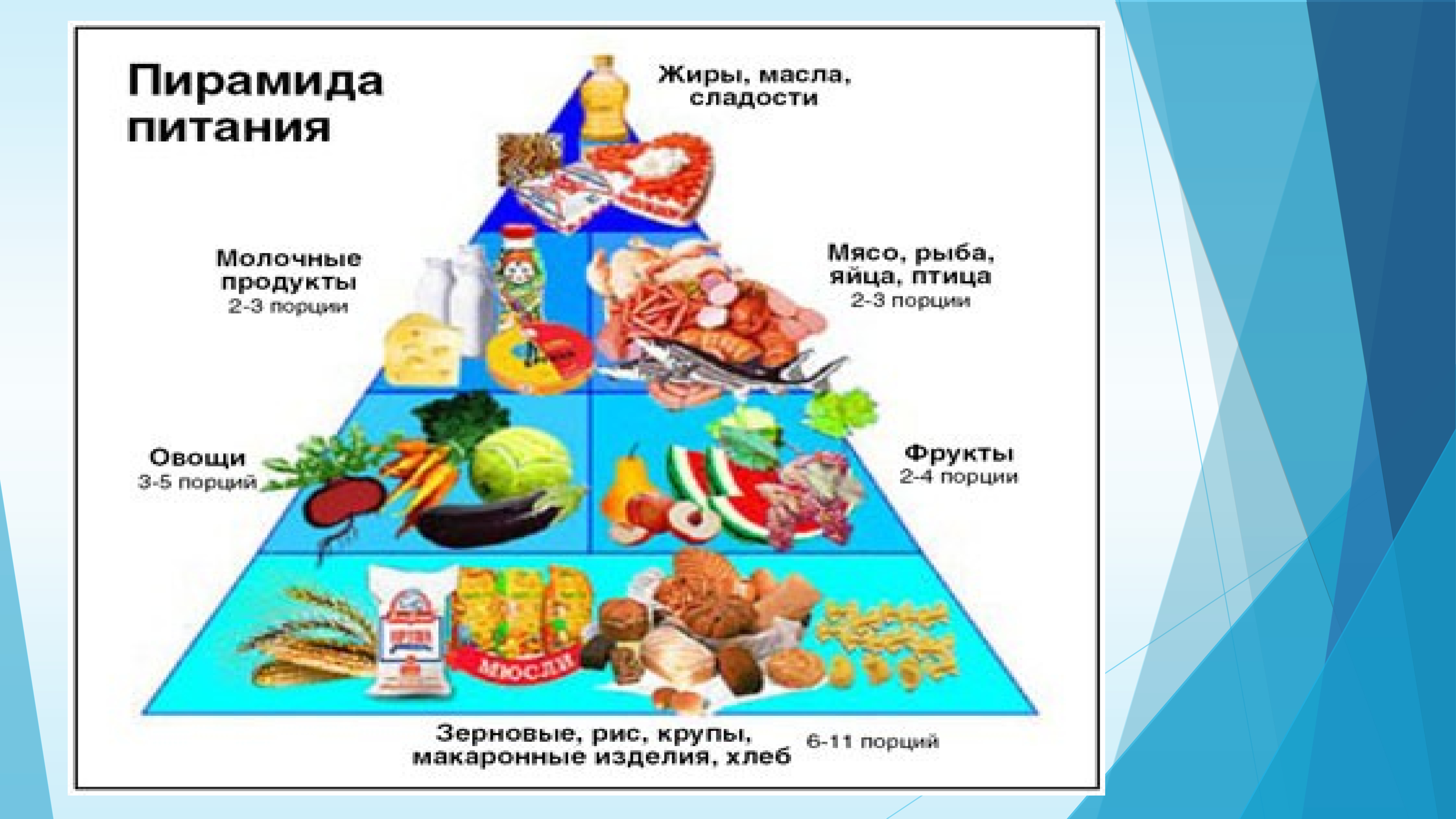 Магазин продуктов питания характеристика. Здоровое питание Тирасполь.