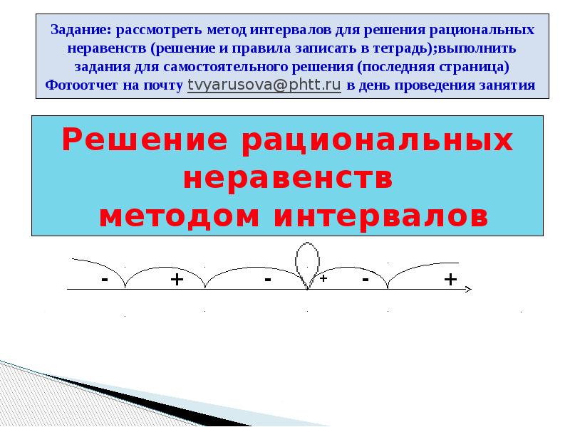 Образ интервала. Решение неравенств методом интервалов задания. Алгоритм решения неравенств методом интервалов. Неравенства методом интервалов задания. Рациональные неравенства метод интервалов.