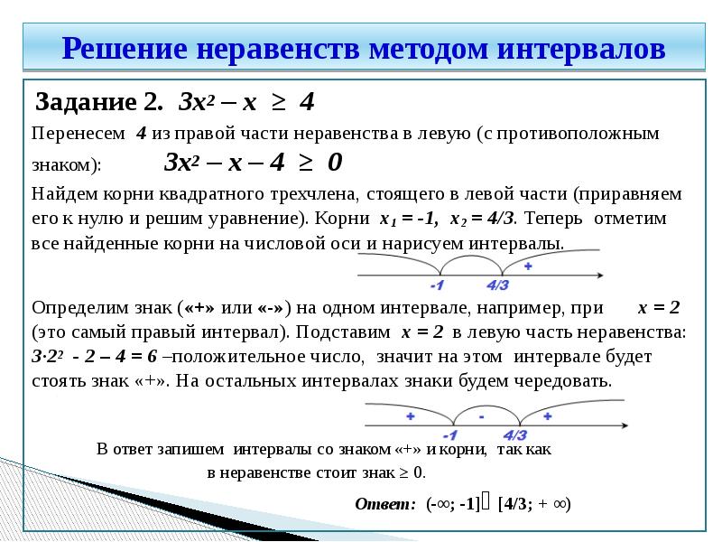 Метод интервалов 9 класс презентация