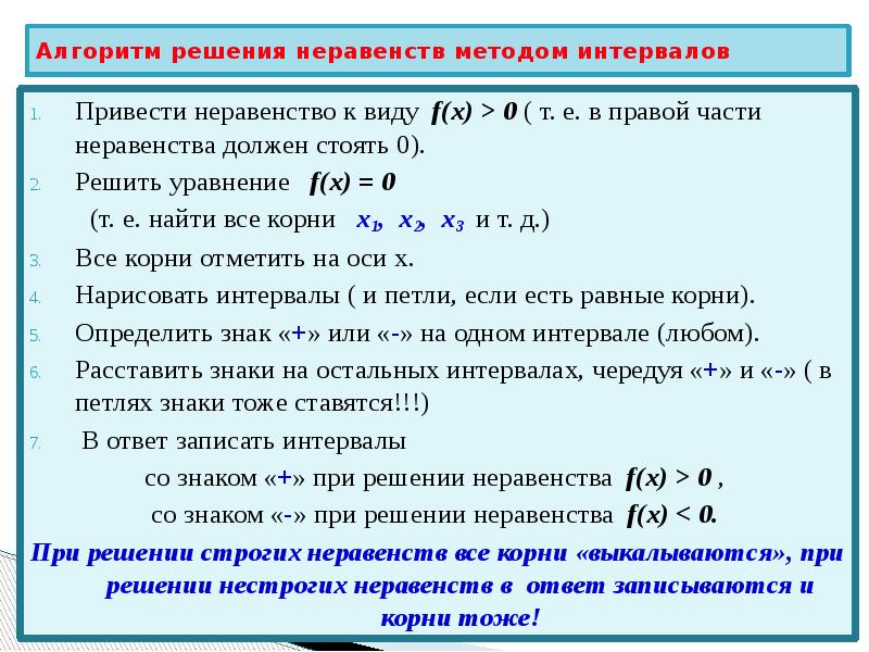 Метод интервалов решения неравенств 9 класс. Алгоритм решения дробно рациональных неравенств методом интервалов. Неравенства 9 класс Алгебра метод интервалов. Алгоритм решения дробных неравенств методом интервалов. Алгоритм решения квадратных неравенств методом интервалов.