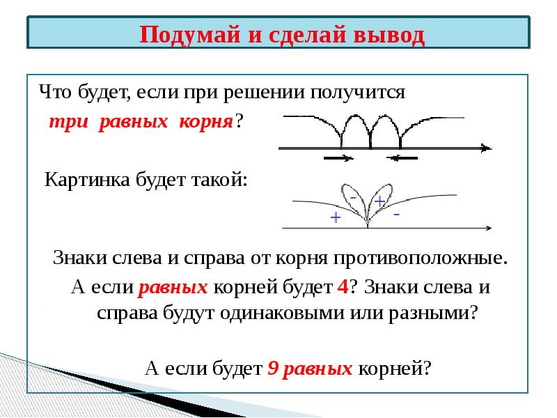 Презентация метод интервалов 9 класс алгебра