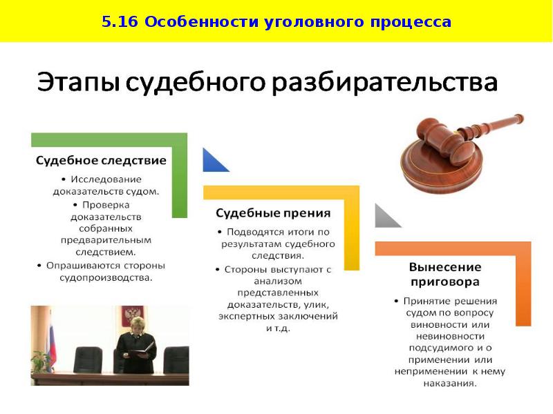 Обществознание право презентация. Особенности уголовного процесса. Особенности уголовного судопроизводства. Специфика уголовного процесса. Уголовный процесс особенности уголовного процесса.