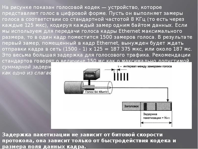 Как называется использование технологий глобальных компьютерных сетей для ведения бизнеса