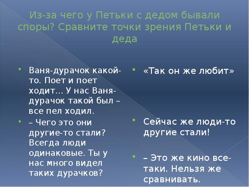 Из-за чего у Петьки с дедом бывали споры? Сравните точки зрения