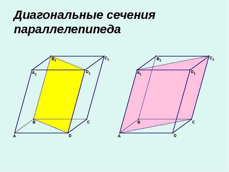 Площадь диагонального параллелепипед