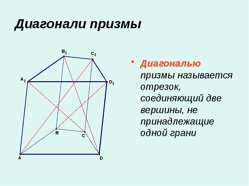 Диагональ соединяет