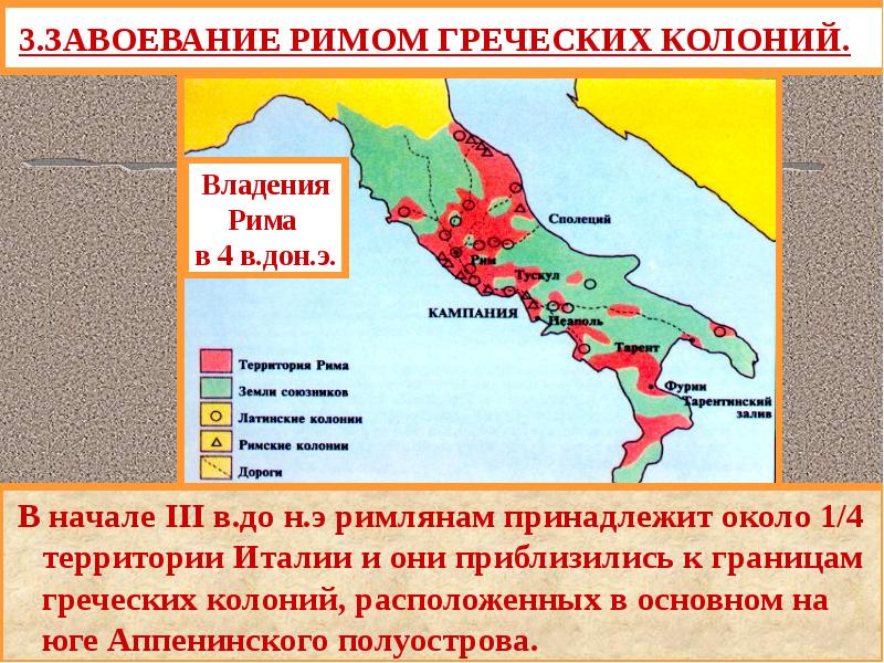 Завоевание римом италии презентация