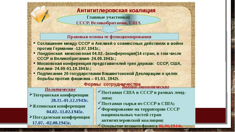 Антигитлеровская коалиция презентация 11 класс