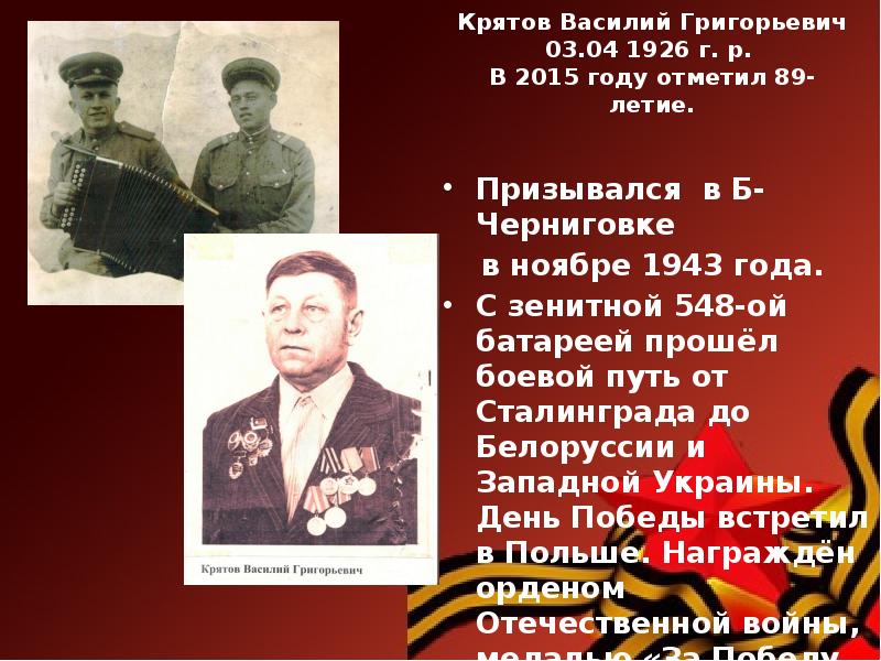 Презентация они сражались за родину