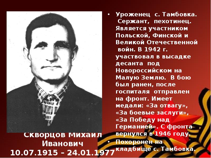 Участник пол. Скворцов Михаил Иванович. Скворцов Михаил Иванович Чебоксары. Они сражались за родину герои земляки ВОВ Дагестана.