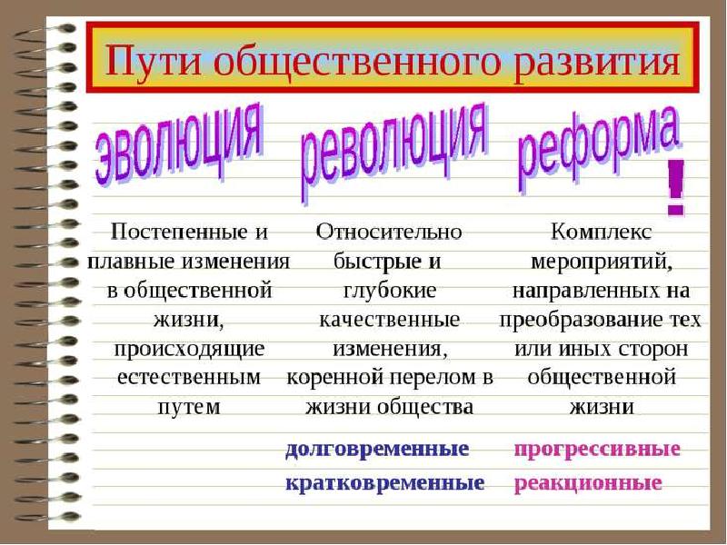 Первые революции нового времени международные отношения презентация