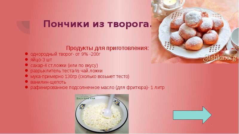 Технологическая карта сырники из творога для школы