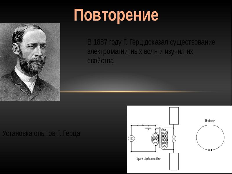 Презентация принципы радиосвязи