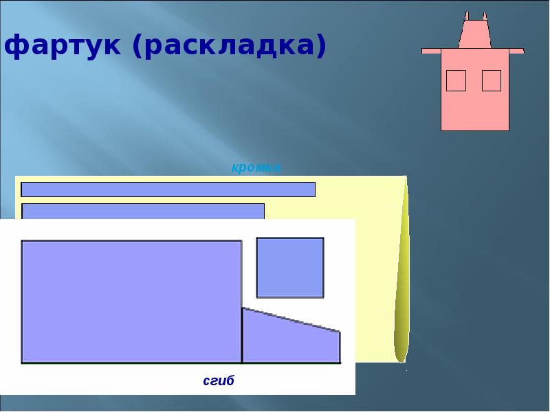 Построение чертежа фартука с нагрудником