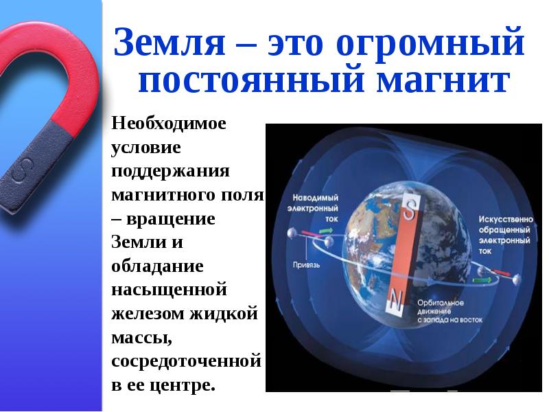 Презентация по физике 8 класс магнитное поле земли