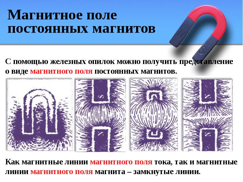 Магнитное поле постоянных магнитов презентация